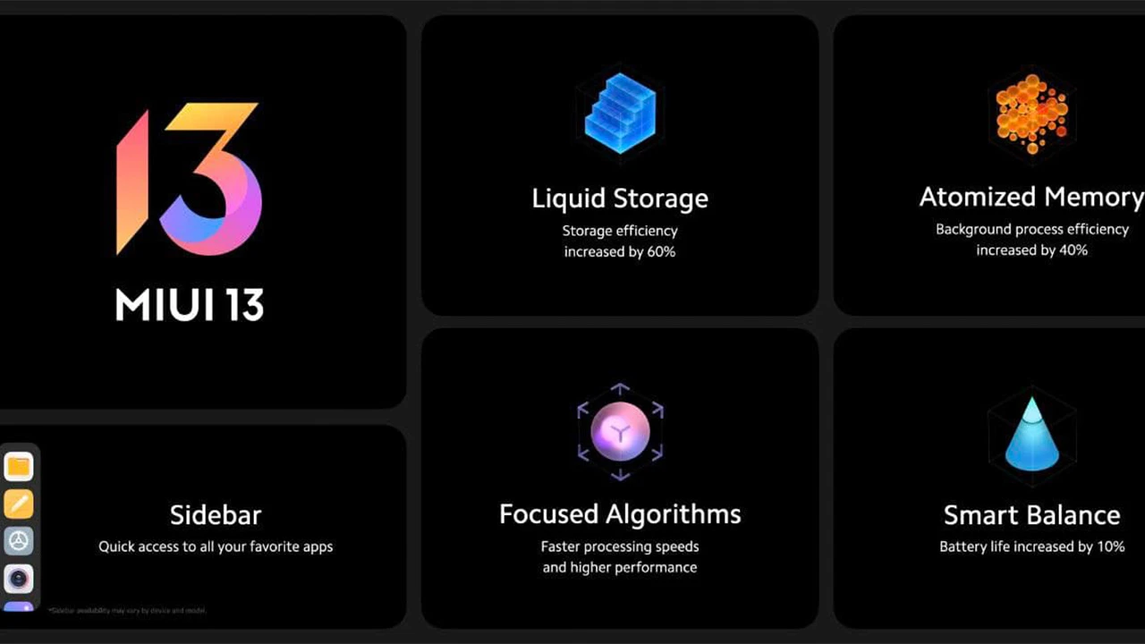 Xiaomi MIUI 13 Global sürüm duyuruldu: İşte alacak modellerin listesi